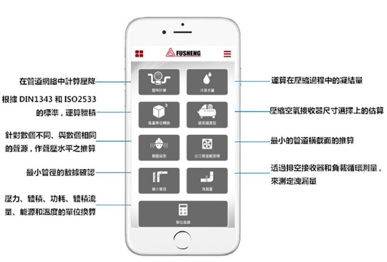 hao_images/CompanyNews/2017-2018/20171214【FUSHENG_APP上線了】一指解決所有空壓計算煩惱__3_.jpg