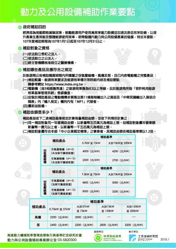 hao_images/CompanyNews/2017-2018/20180302_空壓系統節能暨能源補助產品說明會_南部_-2.jpg