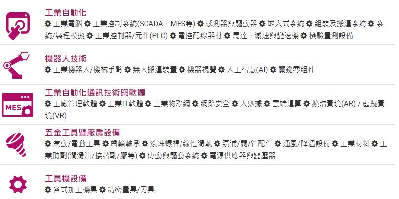 hao_images/Exhibitions/2017-2018/20180701_台灣台北國際自動化工業大展__2_.jpg