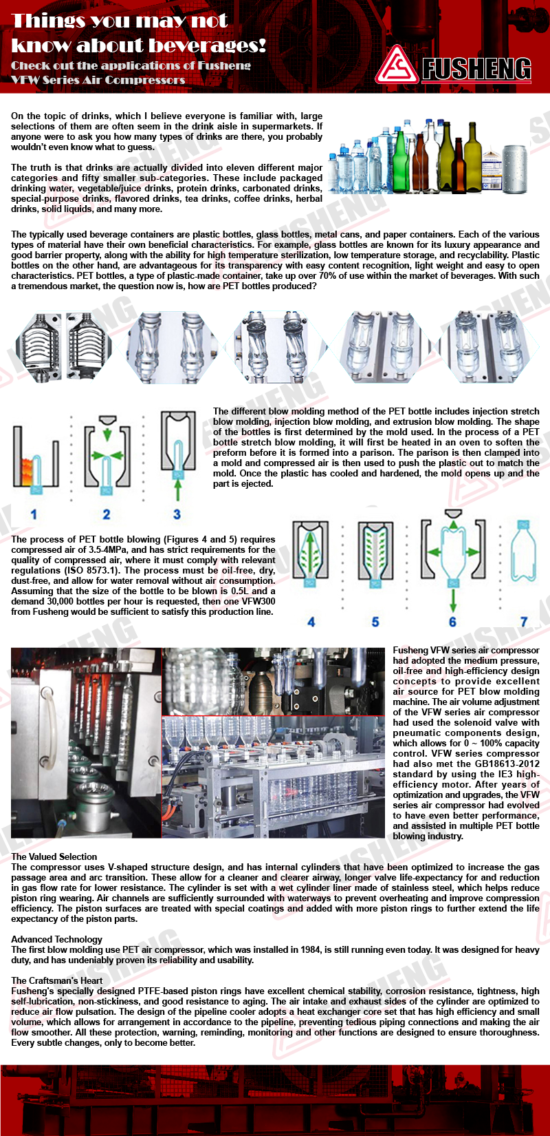 hao_images/Tech_Articles/Product_Applications/BVFW吹瓶应用篇_英文_.png