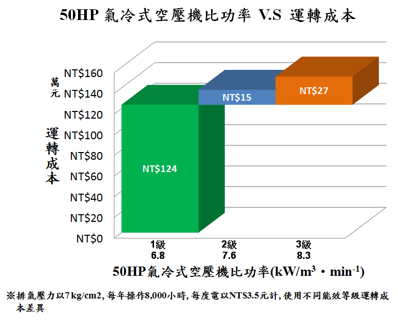 hao_images/news/Blower_cost-20180811_jpg.png